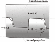 Kalibry dlya soedineniy s trapetseidal'noy rez'boy nasosno-kompressornyh trub i muft k nim GOST 25576-83