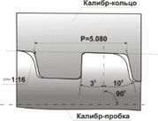 Kalibry dlya soedineniy s trapetseidal'noy rez'boy obsadnyh trub i muft k nim (OTTM, OTTG) GOST 25575-83