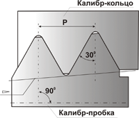 gost139-226-96