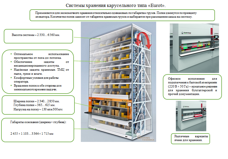 Система хранения